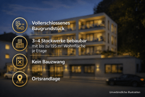 Mehr über den Artikel erfahren 🔥<span style='color:#FF0000;'> ✅</span> Seltene Projektchance: Bestand mit erheblichem Ausbau- und Entwicklungspotenzial